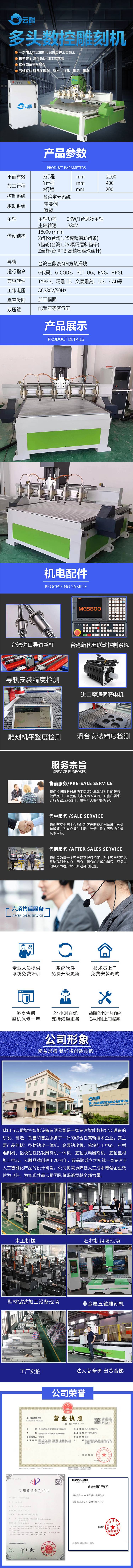 小型多头雕刻机详情页（蓝）750(1).jpg