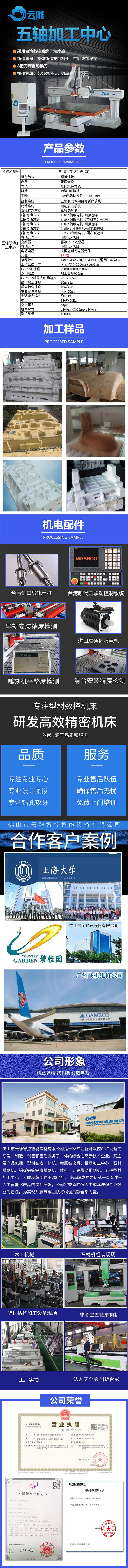 五轴加工中心详情页(1).jpg