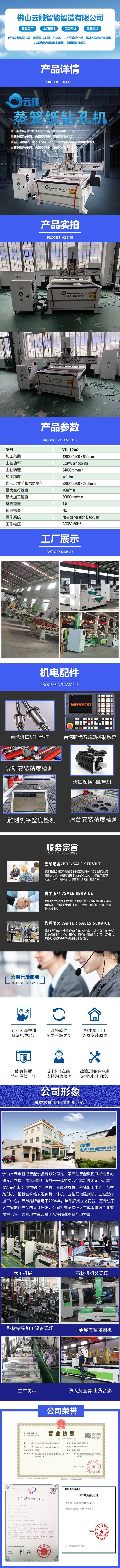 蒸笼纸钻孔机详情页(1).jpg